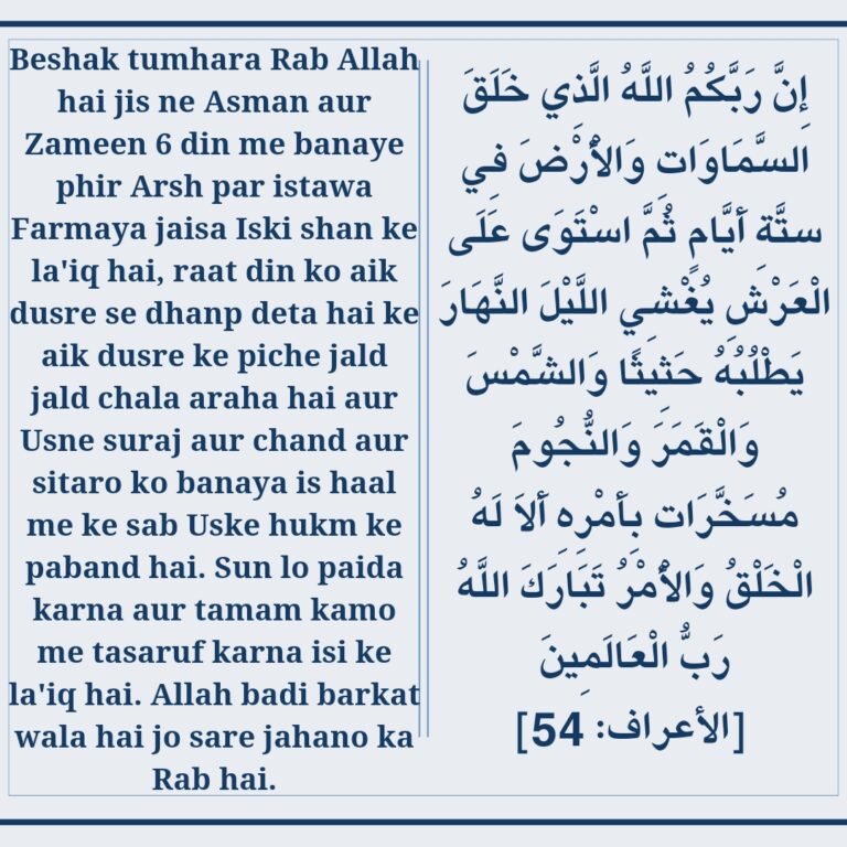 Islam Ka Pehla Buniyaadi Rukn